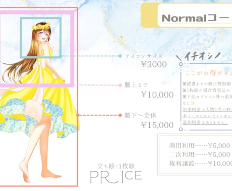 IRIAM対応立ち絵･1枚絵･その他色々描きます Normalコースです！様々なイラスト対応してます！ イメージ1