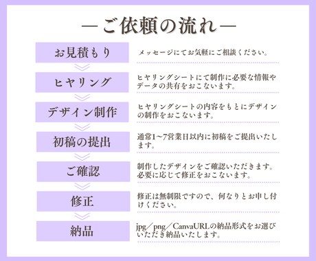 Instagramフィード投稿画像作成を代行します インスタで集客UP♩画像作成を代行します！テンプレートも可 イメージ2