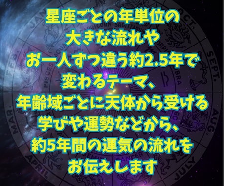 あなたのホロスコープから今後5年間の運勢を伝えます 西洋占星術を用いて、5年間の大きな運気の流れを鑑定します イメージ2
