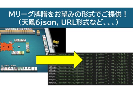 Mリーグの牌譜データ化・牌譜検討を効率化します もう後日データ集計とかやめませんか？ イメージ1