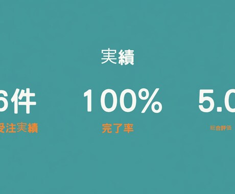 ショート動画をテンポよく高速編集します 高視聴維持率×高速納品！CW評価5.0の実績あり イメージ2