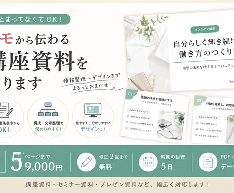 メモから伝わる講座・セミナー資料を作成します イメージ1