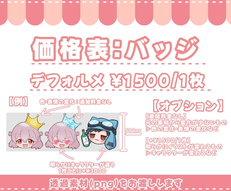 Twitchスタンプ・バッジ・アイコン制作します スタンプ2個～◎1個1500円です イメージ2