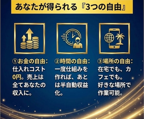 知識0資金0！在宅ストック収入構築術を教えます 【先着5名限定】在庫リスクなし！初心者専用の資産構築法 イメージ2