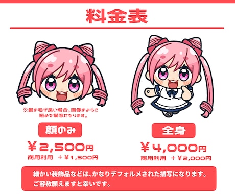 元気なミニキャライラスト描きます 個性あふれるミニキャライラスト！ イメージ2