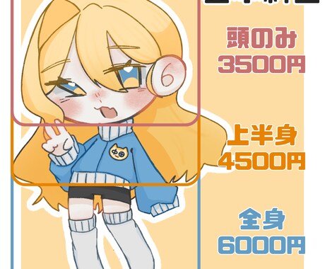 シンプルで可愛いミニキャラ立ち絵を描きます シンプルで可愛く使いやすい立ち絵お仕立てします！！ イメージ2