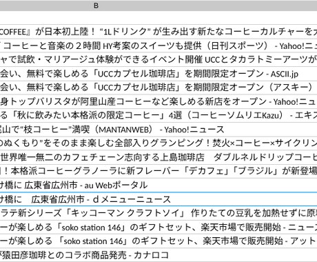 手作業で集めていた情報自動化します SNSツイート、市場価格、ニュース、株価等の自動収集 イメージ2