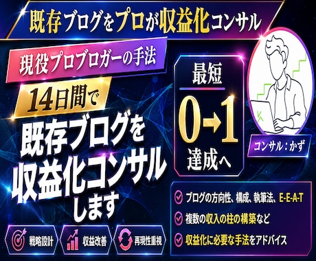 2週間かけプロのノウハウで既存ブログ収益化させます 専属コンサルタントとして貴方に合わせてアドバイス致します イメージ1