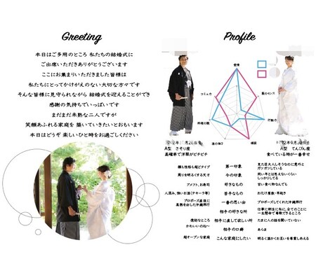 こだわりの結婚式用プロフィールブック作ります 完全オーダーメイド、結婚式用プロフィールブック イメージ2