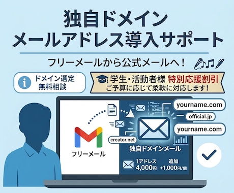 独自ドメインのメール導入をサポートします フリーメール卒業！自分だけの独自ドメインメールアドレス！ イメージ1