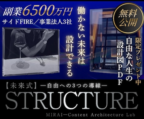 働かないための【未来コンテンツ起業ラボ】であります FXやAI×自動副業NG→スモール起業／おすすめ／初心者歓迎 イメージ1