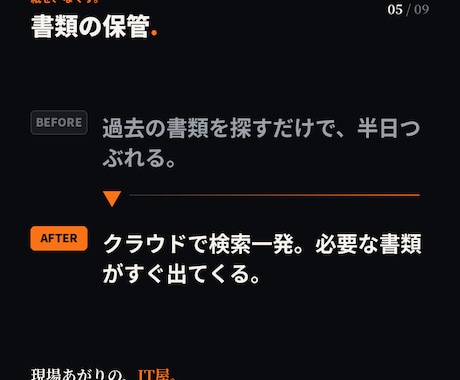 現場あがりのIT屋が業務をアプリ化します 紙・Excelの手作業、スマホ1つで自動化します イメージ2