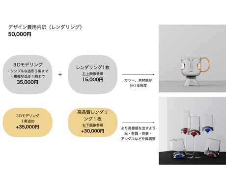 CGでリアルな製品画像お作ります ECサイト / ウェブサイト /クラファンの製品画像に イメージ2