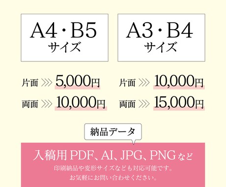 想いを汲み取り、理想を形にするデザインにします 丁寧なヒアリングで、あなたの「伝えたい」の正解を見つけます イメージ2
