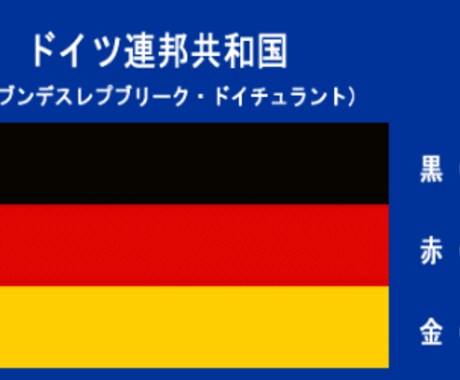 翻訳します。ドイツ語・英語代筆もします ドイツ在住の日本人とドイツ人です。ビジネス英語独語ともに可 イメージ1