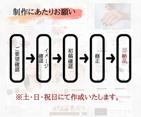エステ・その他サロンのメニューをデザインします エステサロン他店舗のリニューアルや新店用にいかがですか? イメージ2