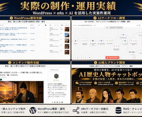 ブログ記事・YouTube台本を制作します 読みやすく伝わる文章を丁寧に制作します イメージ2