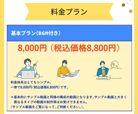 インスタ、TIKTOK用のお洒落な動画制作します スタイリッシュなプロ品質のPR動画を低価格＋短納期で！ イメージ2