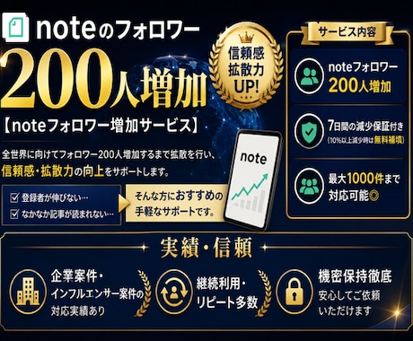 noteのフォロワー200人増加するまで拡散します note｜シェア｜フォロワー｜いいね｜SNS｜拡散 イメージ1