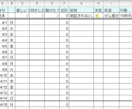 2020年度・うつ病の記録テンプレートを送ります 毎日の健康記録をつけたい人に！ イメージ2