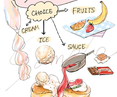 おしゃれに食べ物のイラスト描きます ●メニュー、フリーペーパー、名刺、ブログに！ イメージ2