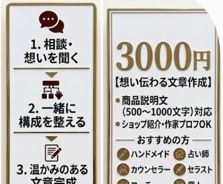 minne・Creemaの商品説明文を作成します ハンドメイド作家の魅力が伝わる商品説明・ショップ紹介文章へ イメージ2
