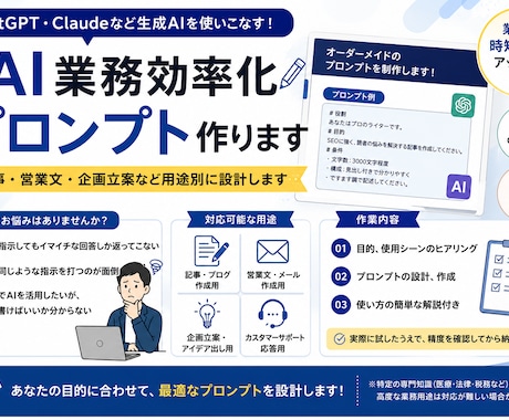 AI業務効率化プロンプト作ります 記事・営業文・企画立案など用途別に設計します イメージ1