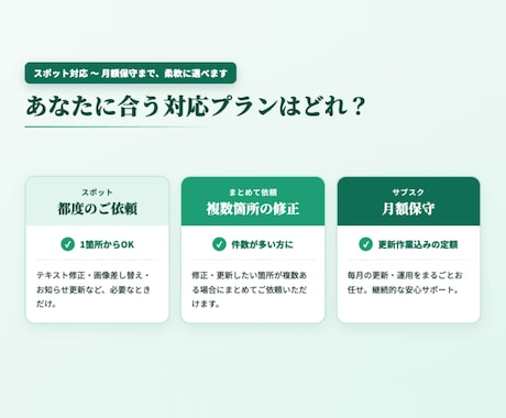 WordPressとStudioの修正更新します 3,000円〜スピード対応・丁寧に更新代行・月額保守も相談可 イメージ2