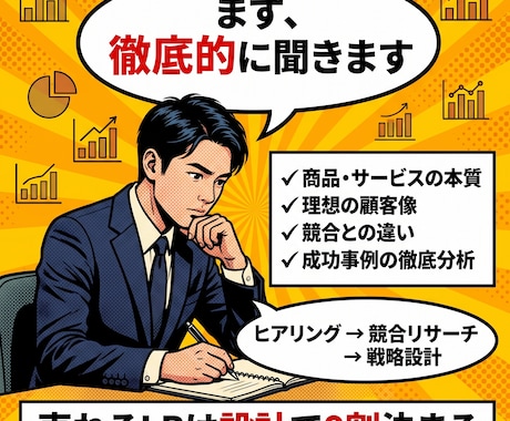 累計実績30社以上| 競合分析からLPを作成します 高級感のあるオリジナルLPを制作します イメージ2