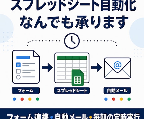 GAS・スプレッドシート自動化なんでも承ります イメージ1