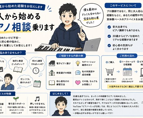 大人から始めるピアノ相談乗ります 社会人になって未経験から始めた経験をお伝えします イメージ2