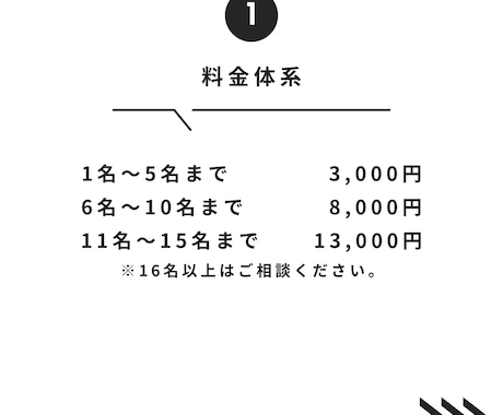 給与計算代行します 1～15名対応・明細作成、給与計算チェック イメージ2