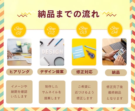 気になるYouTubeサムネイル作成します 思わずタップ！気になるYouTubeサムネイル イメージ2