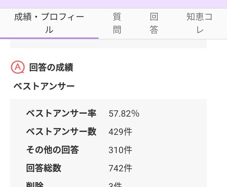 納得いかない！理解できない！その悩み回答いたします そのよく分からないも、実は実体があるんです。 イメージ1