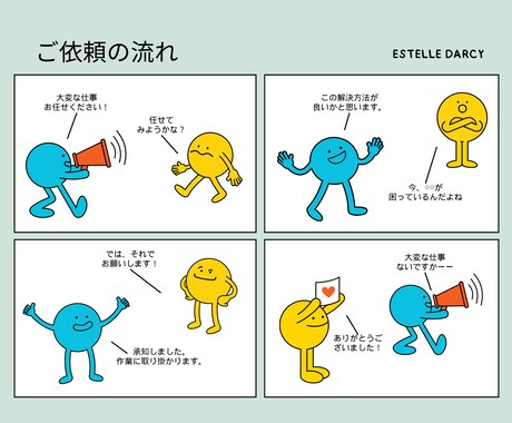 Salesforceの開発承ります 些細なことでもご相談ください！ イメージ2