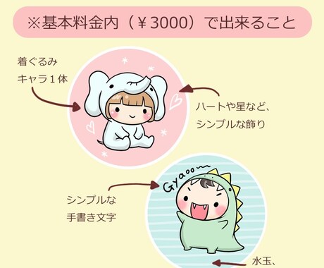 可愛い着ぐるみアイコンを描きます あなたのアイコンを、可愛い着ぐるみキャラにしませんか？ イメージ2
