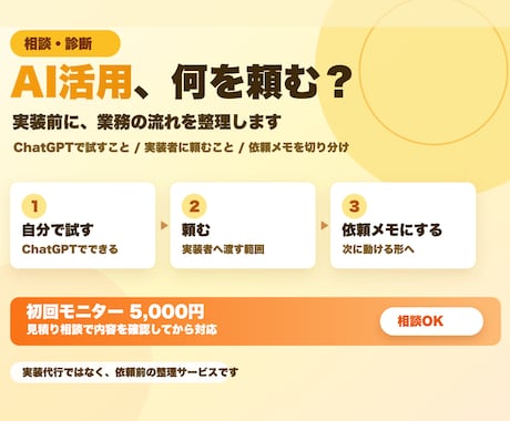 AI活用や実装依頼前に業務内容を整理します 何をAI化し何を頼むか見える化 イメージ1