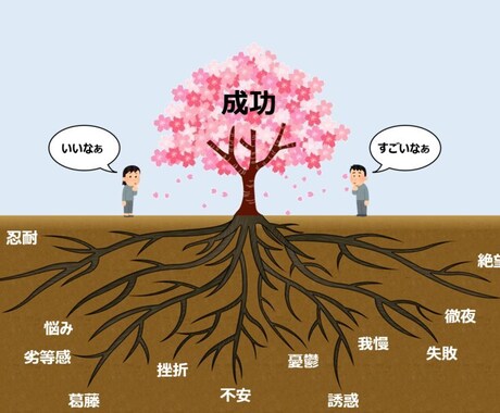 就活生応援!採用担当者がECのアドバイスします エントリシート、また他に困っていることあればご相談ください。 イメージ1