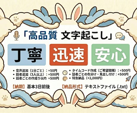 迅速に丁寧に文字起こしします 土日祝もOK！お急ぎの案件もご相談ください◎ イメージ1