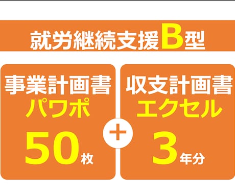 就労継続支援B型専用の事業計画書式を販売します 実際に融資を獲得！エクセル3年分とパワポ50枚のセット イメージ1