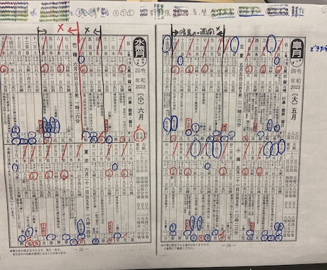 開業届、法人設立日、事業開始、役員就任占います 西洋占星術、九星気学、宿曜27宿などから、時期を鑑定します。 イメージ1