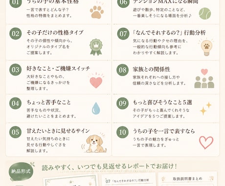うちの子の取扱説明書を作ります 性格・好き嫌い・行動から「その子らしさ」を楽しく徹底分析 イメージ2