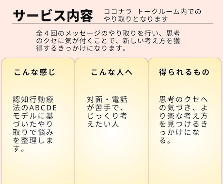 全4回：メールで心の整理整頓します 【顔出し・声出し不要で】あなたのペースで悩みを解決 イメージ2