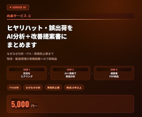 ヒヤリハット誤出荷をAI分析し改善提案書を作ります 物流・製造10年の現場経験×AIで再発ゼロへ イメージ1