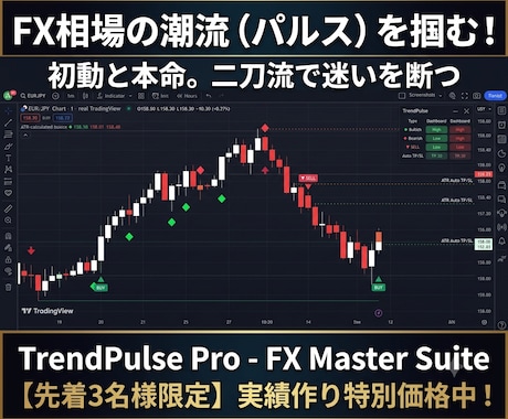 先着3名！初動と本命の二刀流でFX相場を攻略します 急変リバウンドから本命順張りまで！迷いを無くす二刀流ツール イメージ1