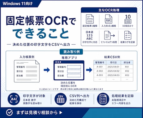 固定帳票をOCRで読み取りCSVへ出力します 決めた位置の印字文字を項目別に読み取り イメージ2