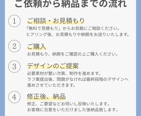 初めてでも安心！集客につながるチラシを制作します “伝わる”ことにこだわった丁寧なデザイン イメージ2