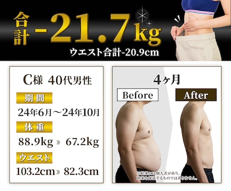 痩せて自信を取り戻したい男性を徹底サポートします 100kgから27kg痩せた僕があなたの未来に寄り添います イメージ1