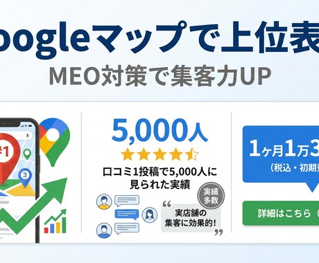 グーグルマップ上位表示にします MEO対策グーグルマップ上位表示にします。 イメージ1