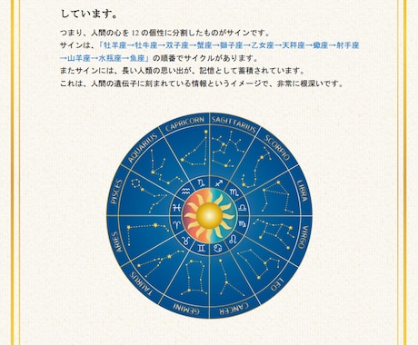 6万字以上！西洋占星術ホロスコープで鑑定致します 人生の転機となる、あなただけのバイブルをお届け致します！ イメージ2